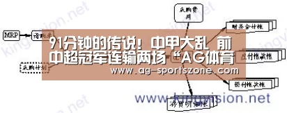 AG体育